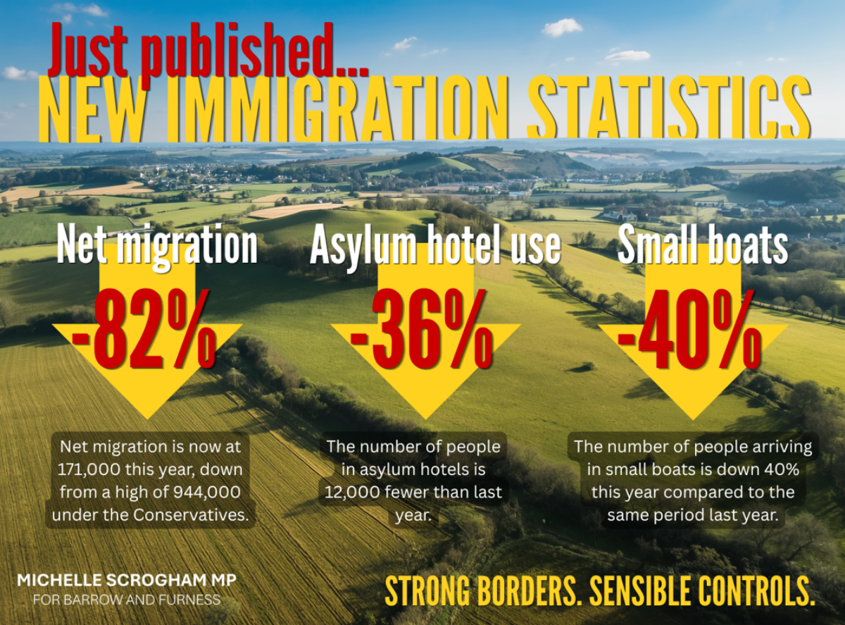 New immigration figures
