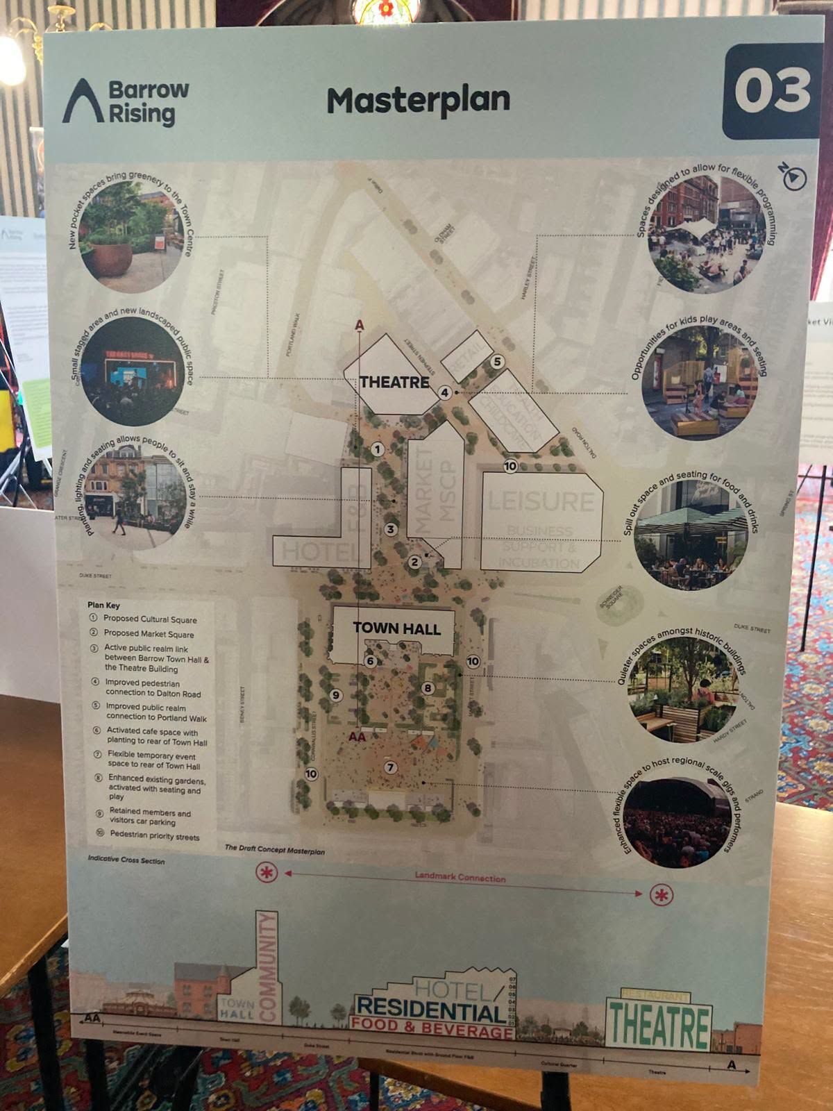 Heart of Barrow Masterplan